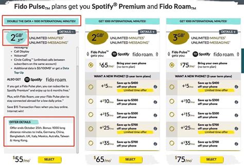 fido 1000 min international promotion.